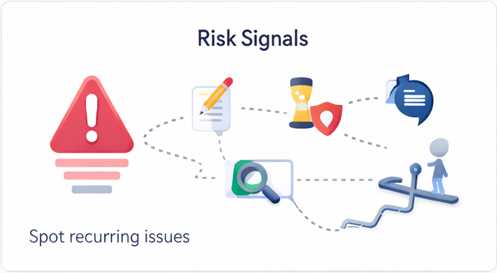 신규 토토사이트 리스크 신호 패턴 맵(공지 변경·출금 지연·응대 회피)