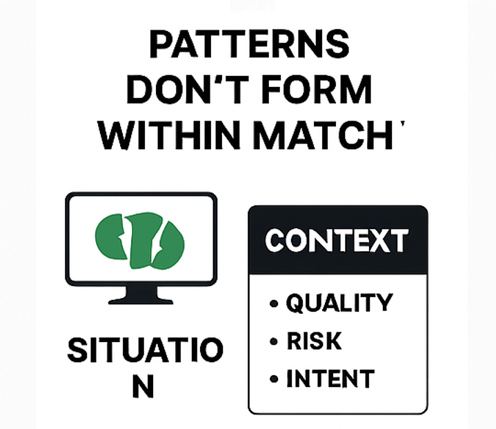 표면 지표와 맥락 해석 비교 시각자료